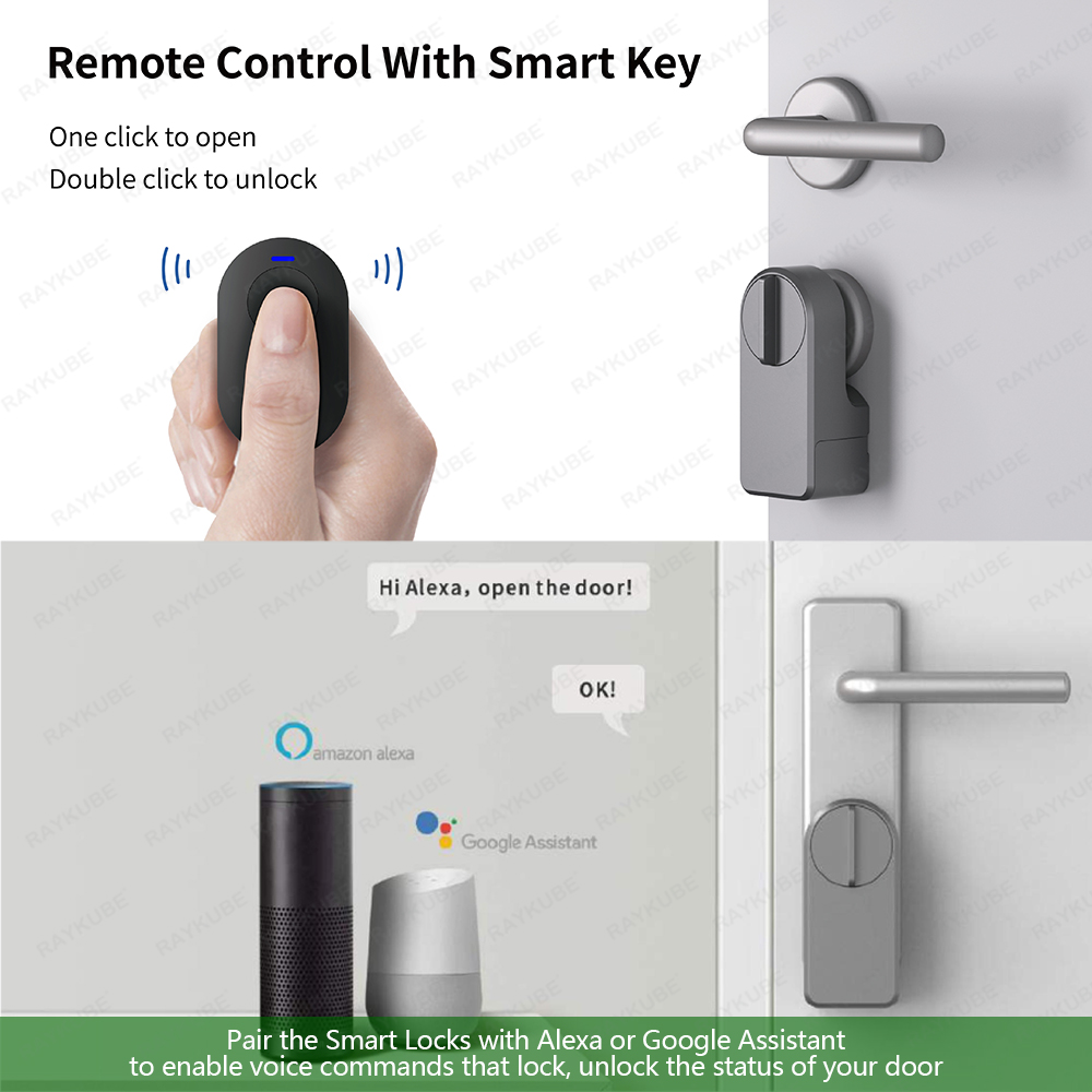 RAYKUBE A1 Pro Tuya BEL Smart  – Woodworking App recenzja i cena