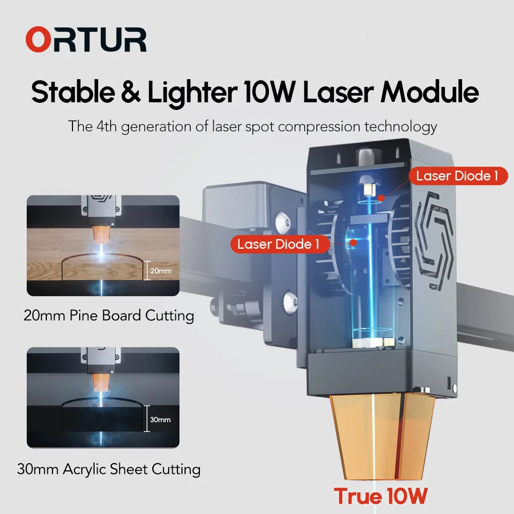 ORTUR OLM3 LE 10w Laser Engrav – Woodworking App recenzja i cena