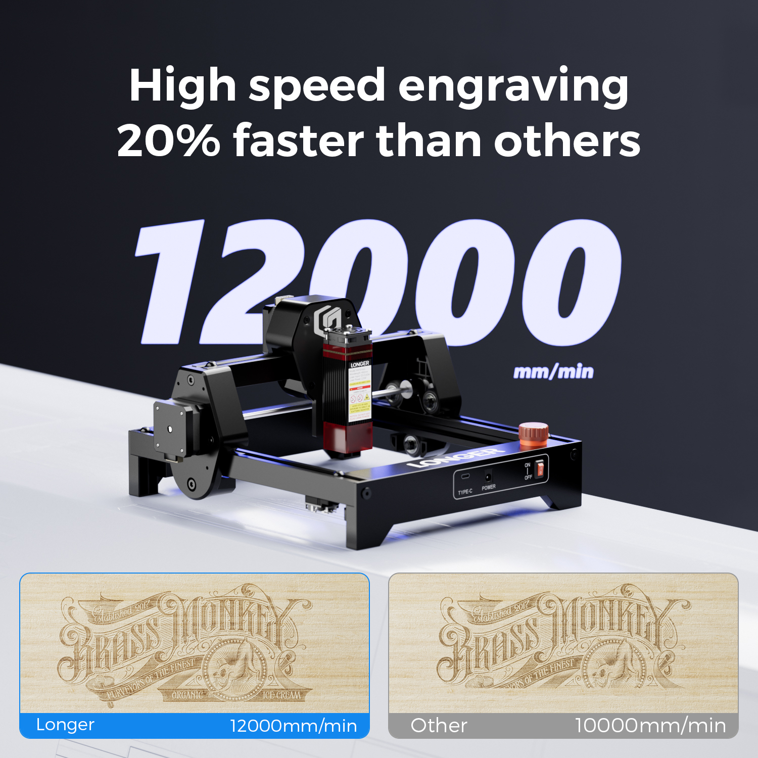 LONGER RAY5 Mini 2.5W / 3.5W L – Woodworking App recenzja i cena