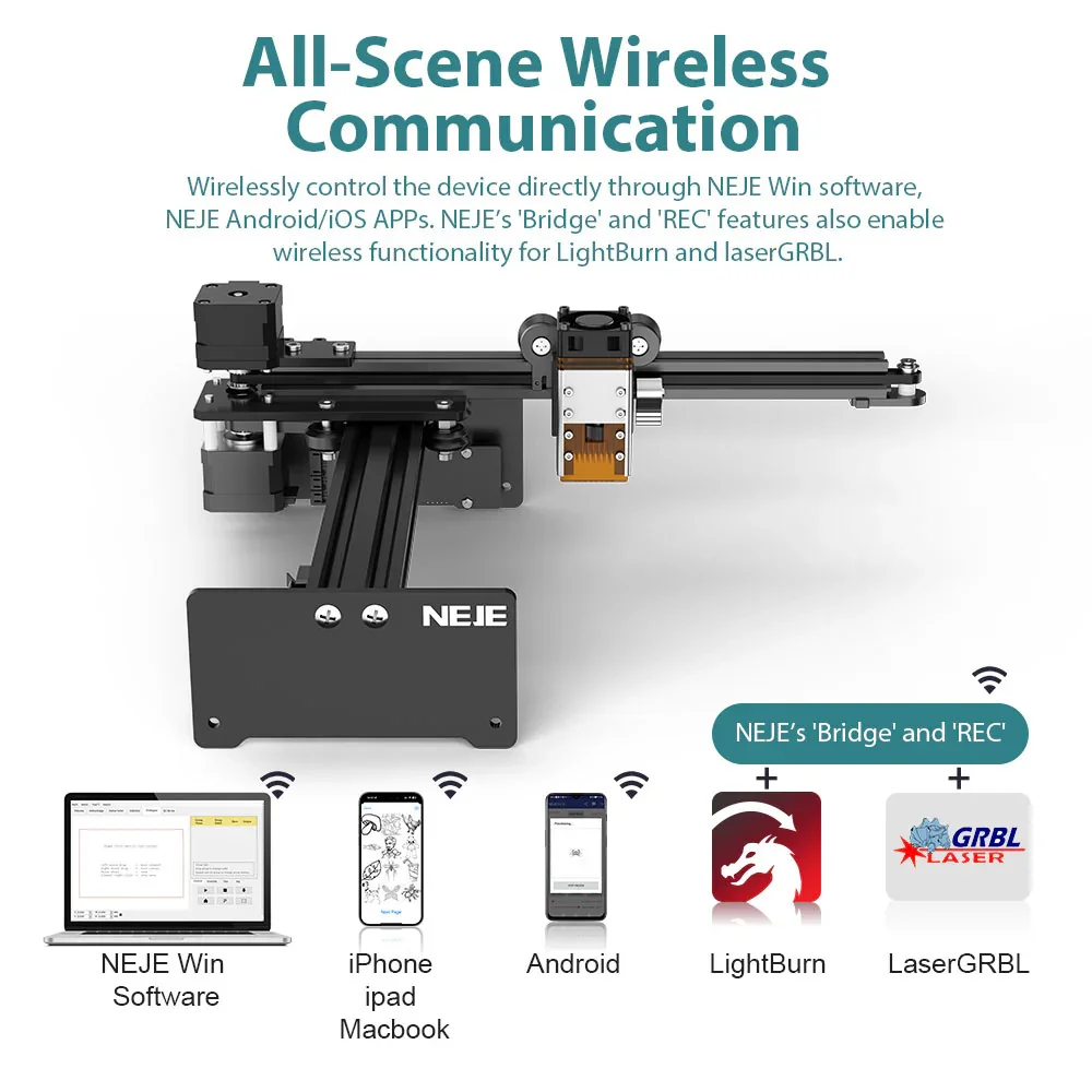 NEJE 5 A40640/E40/E30/A40630/N – Woodworking App recenzja i cena