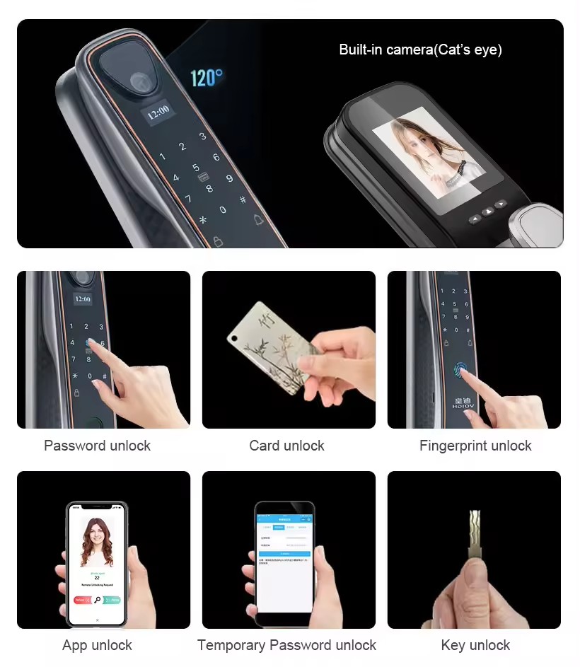Glomarket Smart Tuya Wifi Door – Woodworking App recenzja i cena