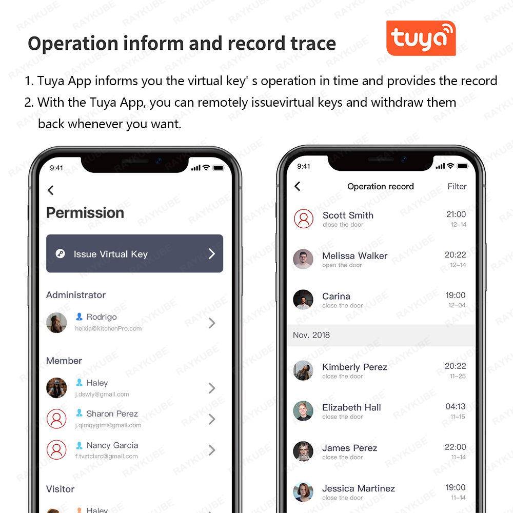 RAYKUBE A1 Pro Tuya BEL Smart  – Woodworking App recenzja i cena
