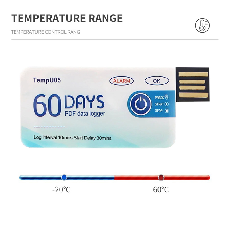 ABKW-10X Tempu05 Temperature D – Woodworking Pdf recenzja i cena