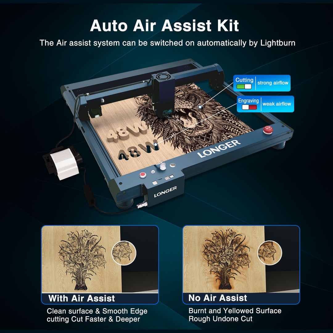 LONGER Laser B1 40W Engraver C – Woodworking App recenzja i cena