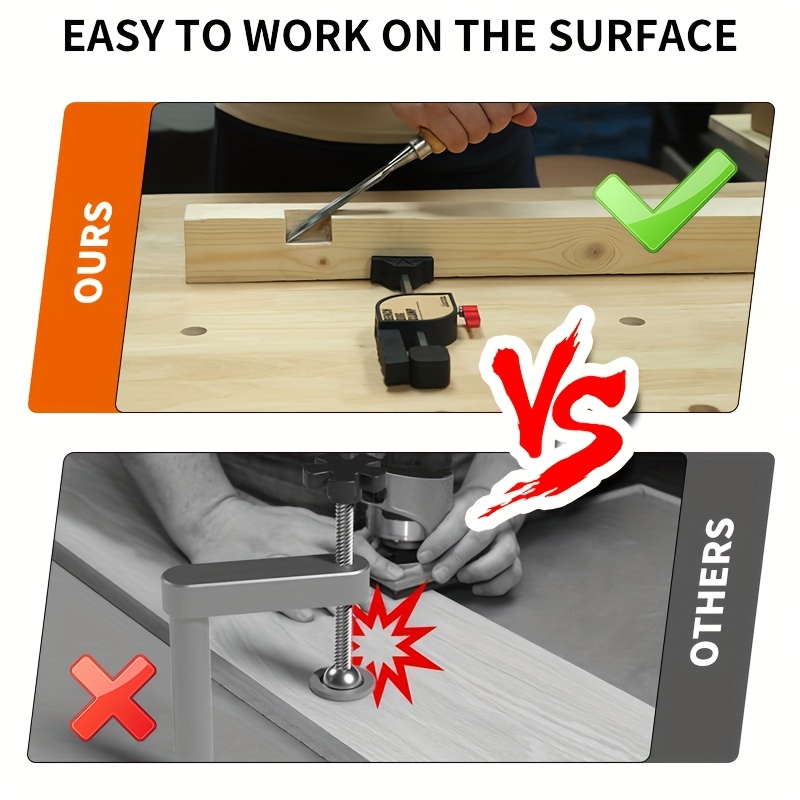 Workbench Dog Holes Set, 19/20 – Woodworking Plans recenzja i cena
