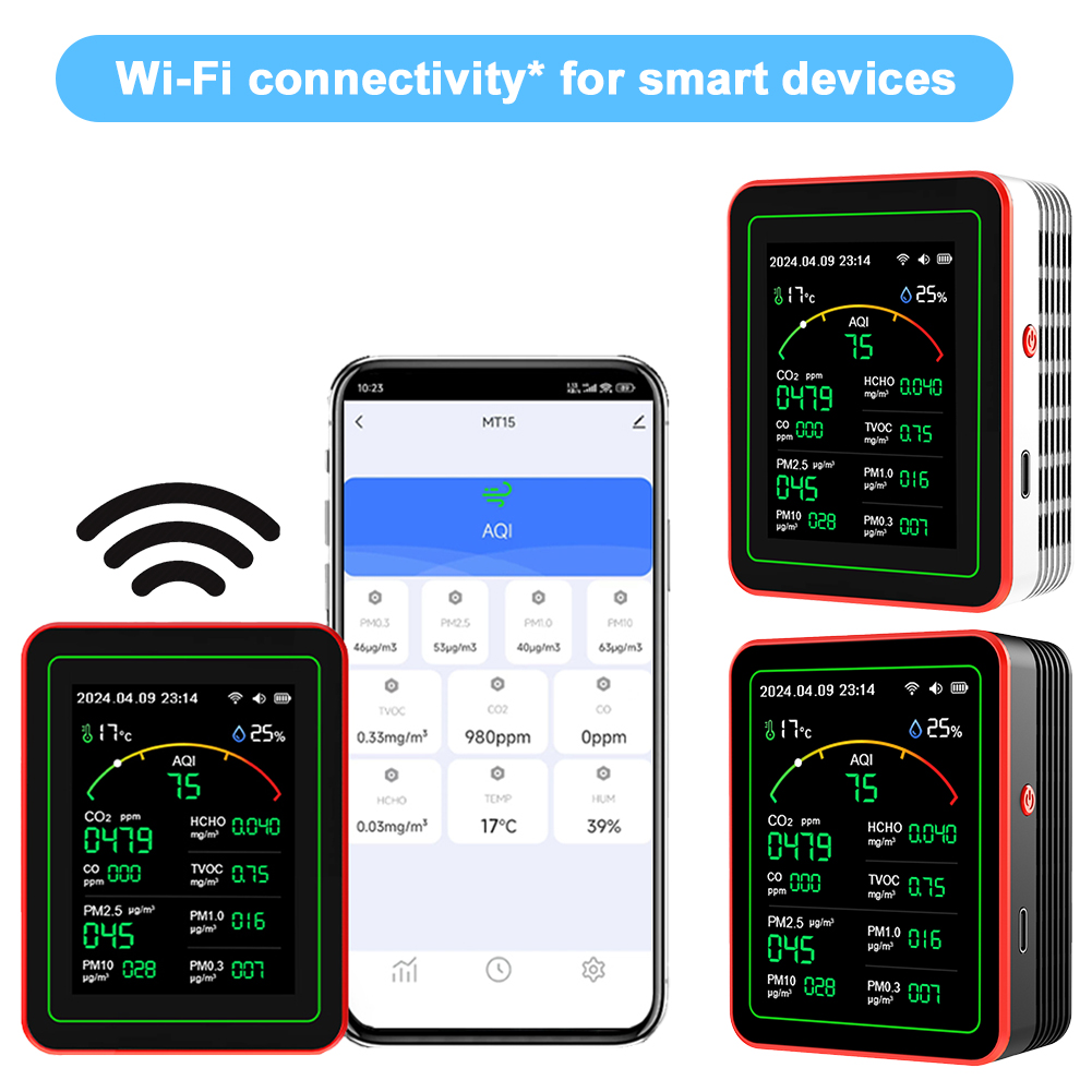 WiFi 15 in 1 Air Quality Detec – Woodworking App recenzja i cena