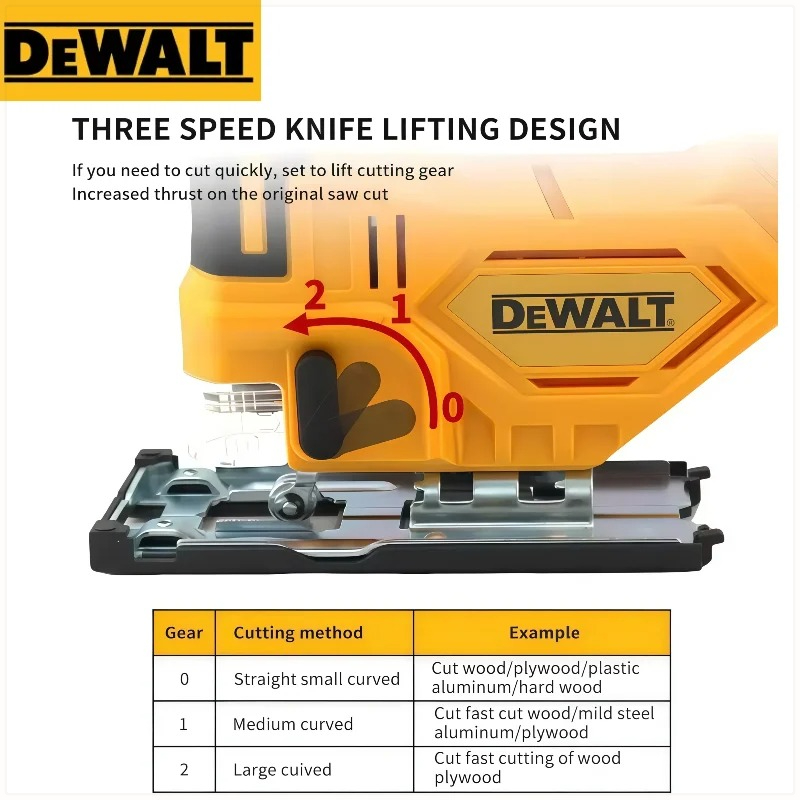Dewalt Brushless Curve Saw 300 – Woodworking Jig recenzja i cena
