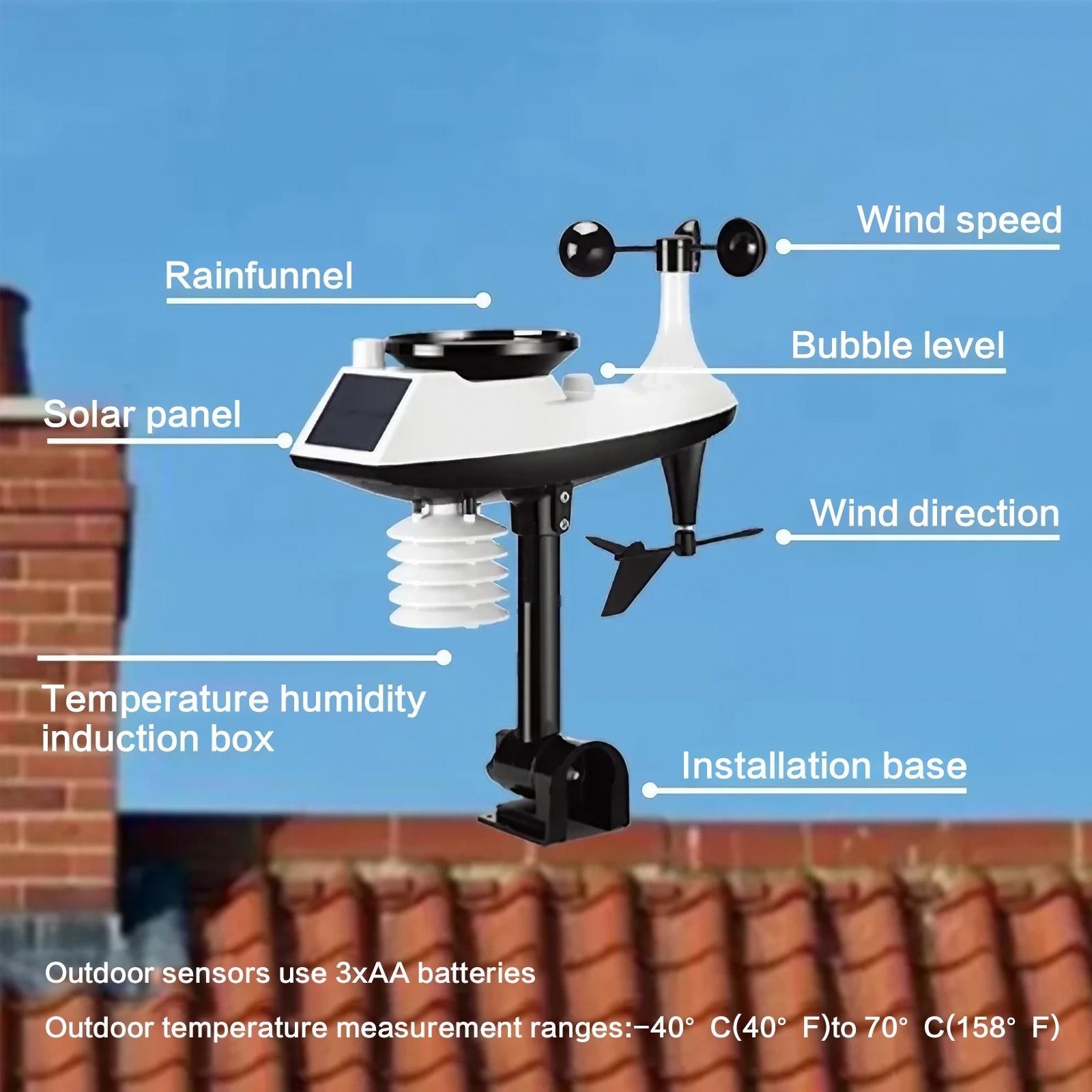 Intelligent Weather Station AP – Woodworking App recenzja i cena